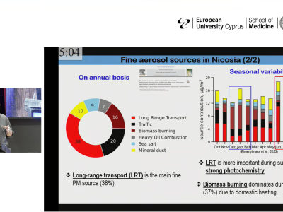 Prof. Jean Sciare delivers keynote address at the 13th International Multithematic Bio-Medical Congress.